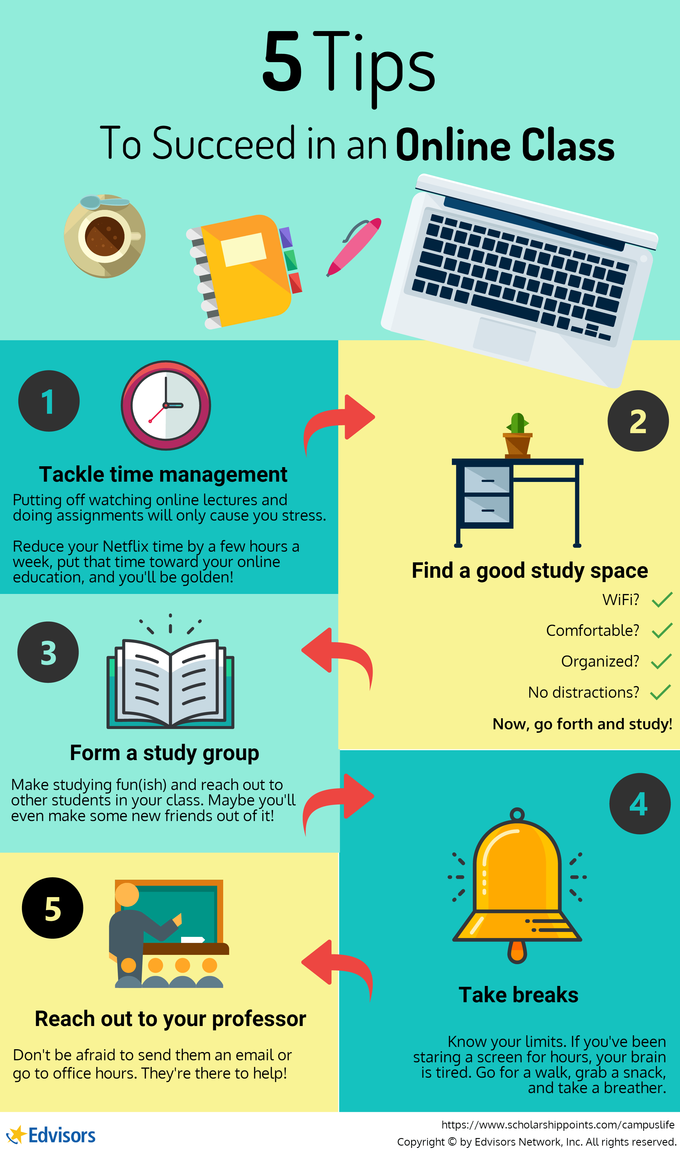 Five Ways to Control Your Time Online Class